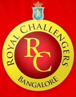 Royal-Challengers-Bangalore-2015-Team-Squad